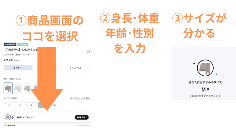 バーチャサイズの利用方法